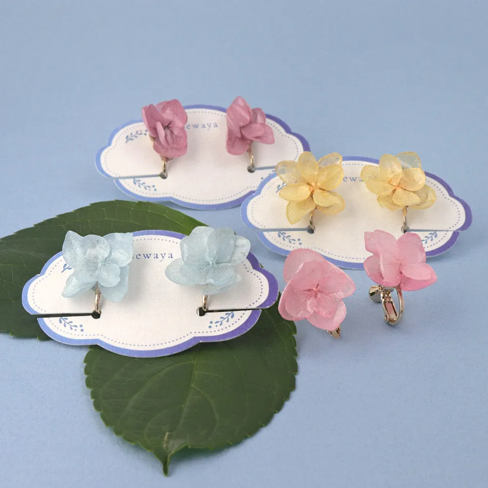 Resin Coated Hydrangea Clip On Earrings